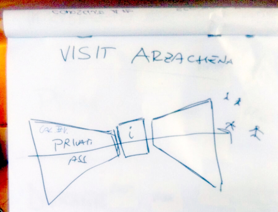 proposte turismo